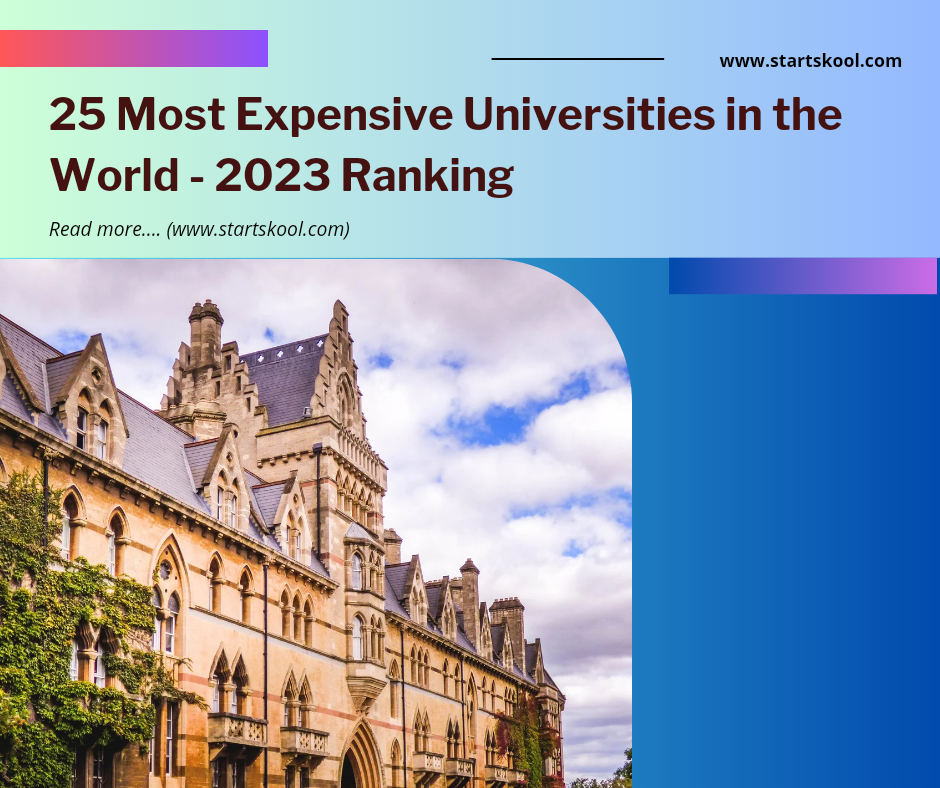 most-expensive-universities-college-tuition-inflation-best-guide